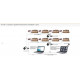 Шахматная доска электронная  DGT Smart Board (USB-Type C) оптом